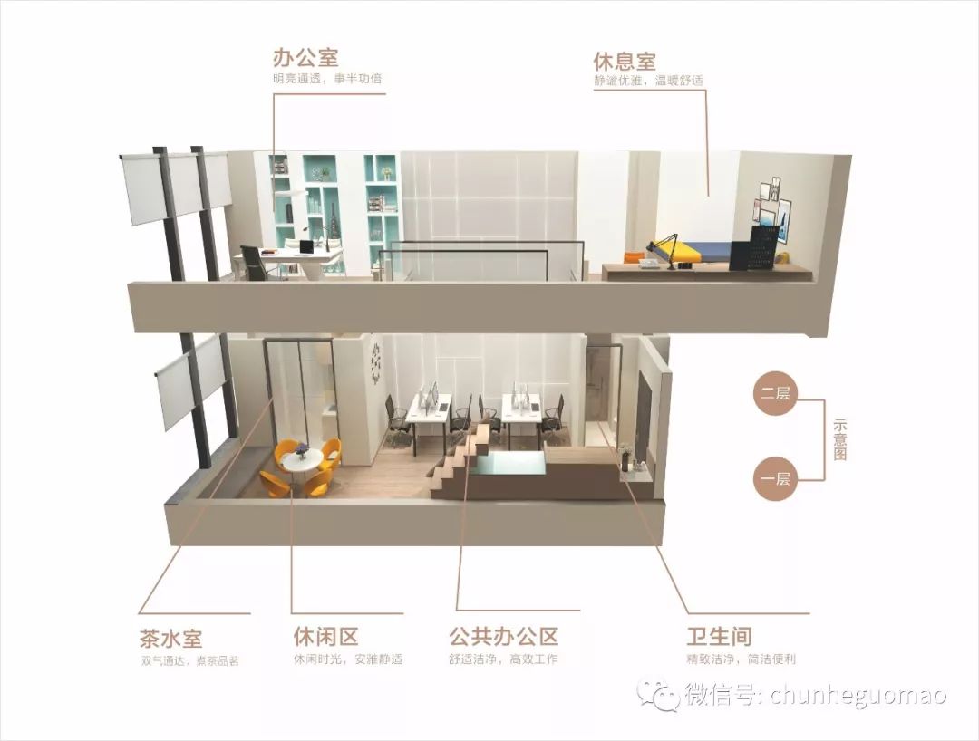 登录查看大图