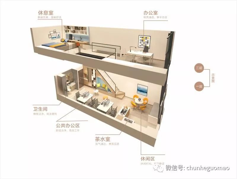 登录查看大图
