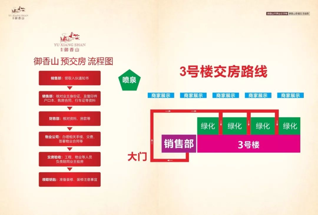 登录查看大图